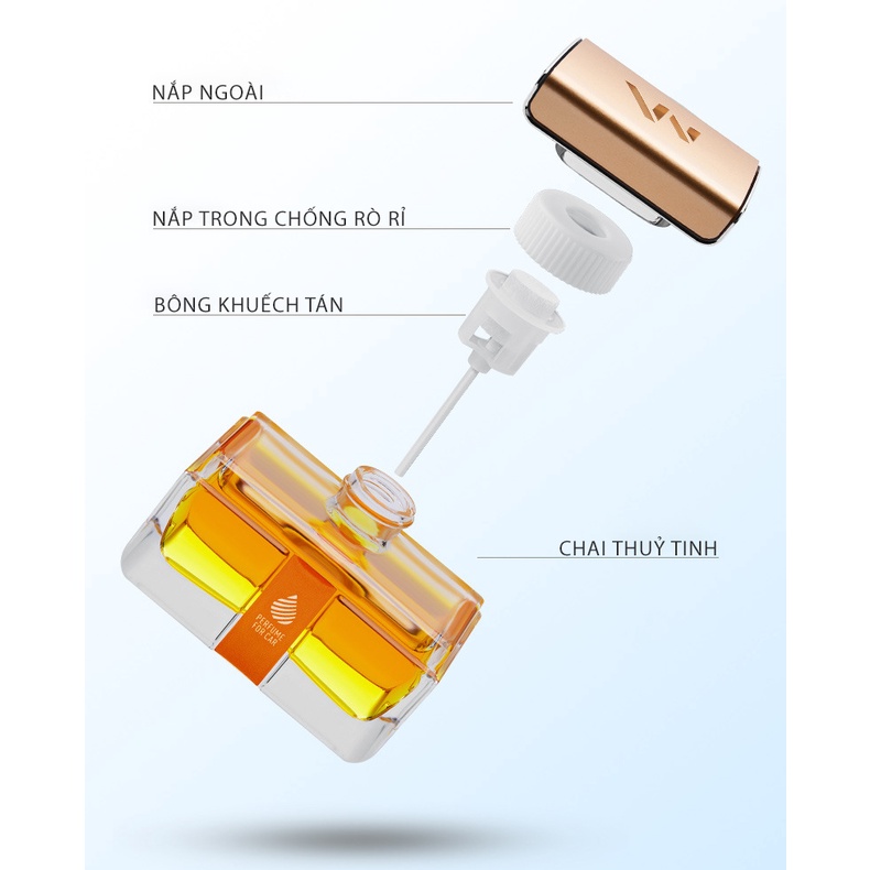 Nước hoa ô tô, xe hơi hương dịu nhẹ, an toàn cho mọi lứa tuổi - Nước hoa cao cấp đặt taplo xe hơi