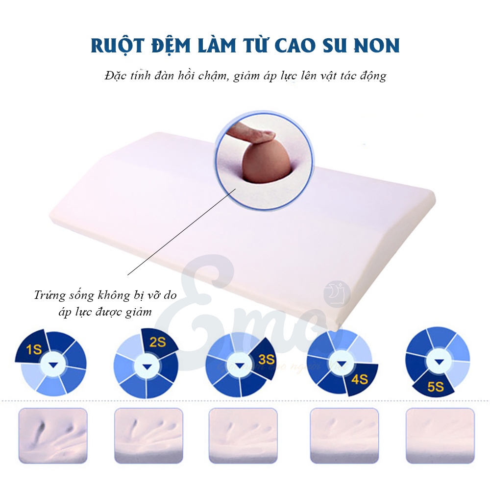 Đệm thắt lưng giảm thoát vị đĩa đệm Ema thế hệ 2 - Rộng hơn - Thoải mái xoay trở - Dành cho người thoát vị, thoái hóa cộ