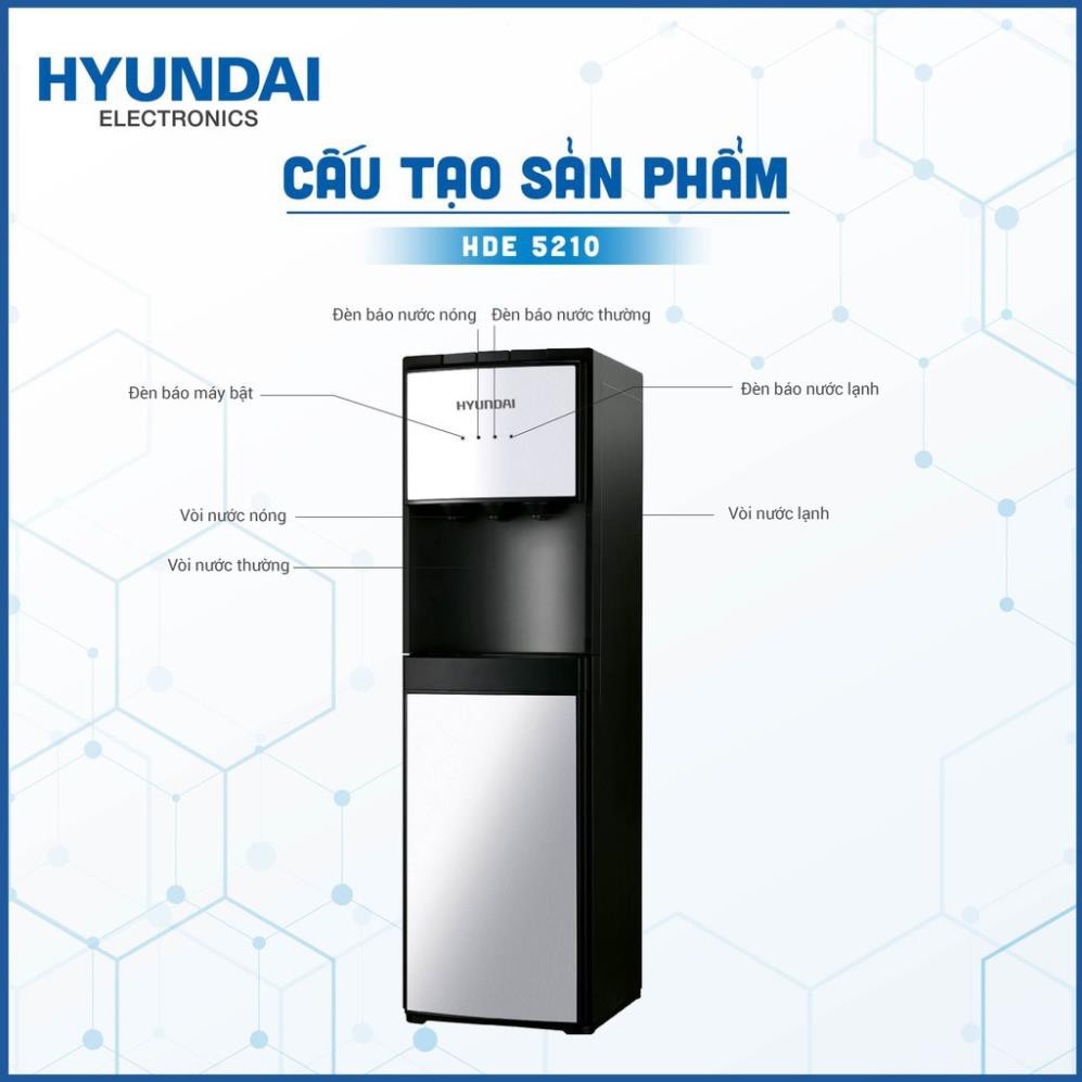 Cây Nước Nóng lạnh Úp Bình Hyundai HDE5210- Dung Tích Bình Nóng 5L.