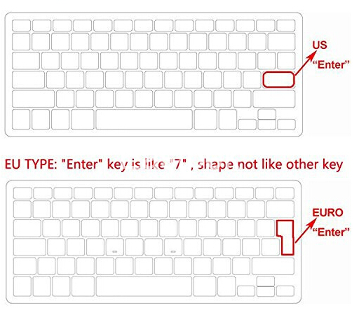 Miếng Dán Bảo Vệ Bàn Phím Laptop Lenovo Ideapad 15.6 &quot;320 330 330s 340s 520 720s 130 S145 L340 S340 2018 2019 15.6 Inch