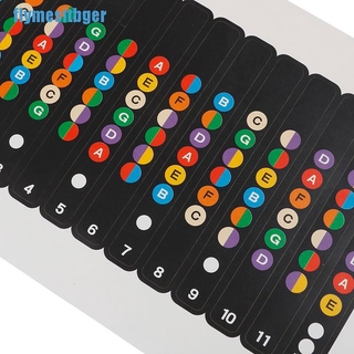 Miếng Dán Hình Bản Đồ Đàn Guitar