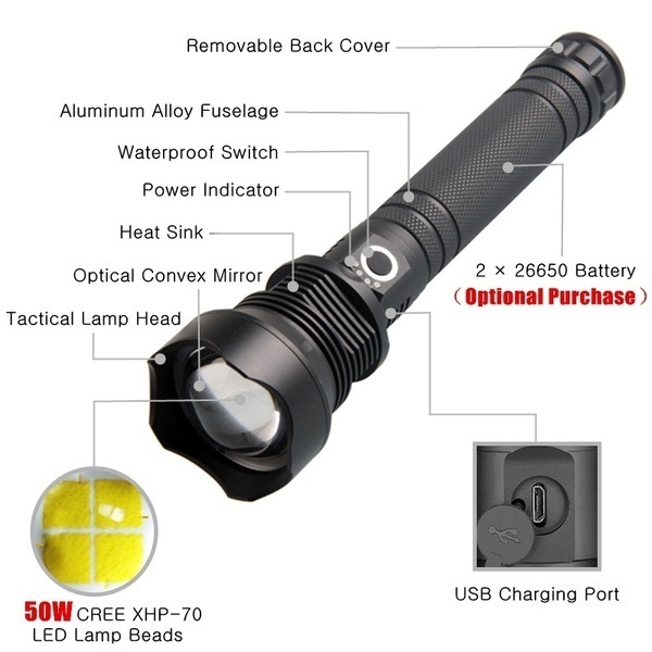 Mới Đèn Pin LED CREE XHP70 Có Thể Sạc Lại Bằng Cổng USB 26650