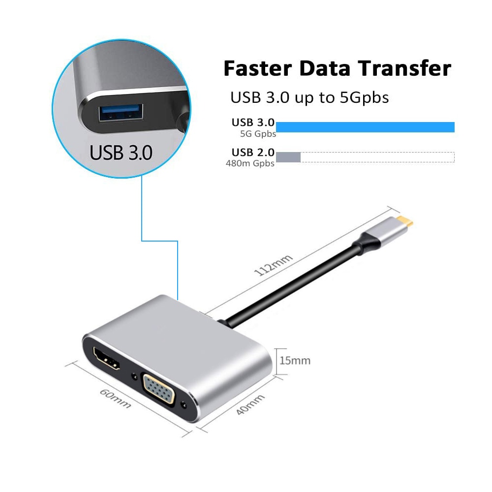 4 In 1 Adapter Usb C Hdmi Type C To Hdmi 4k Vga Usb3.0 For Macbook Pro Samsung S9 S10