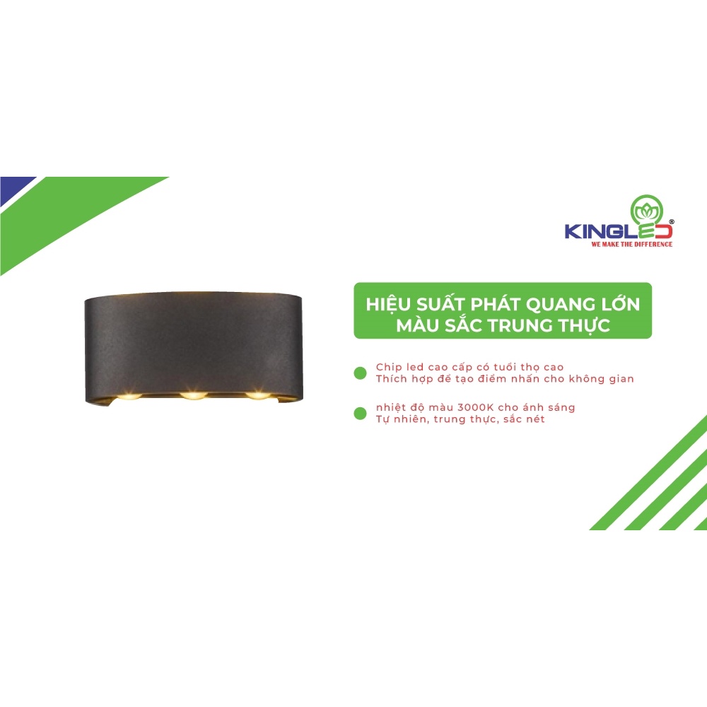 ĐÈN LED GẮN TƯỜNG NGOÀI TRỜI  IP65 KINGLED