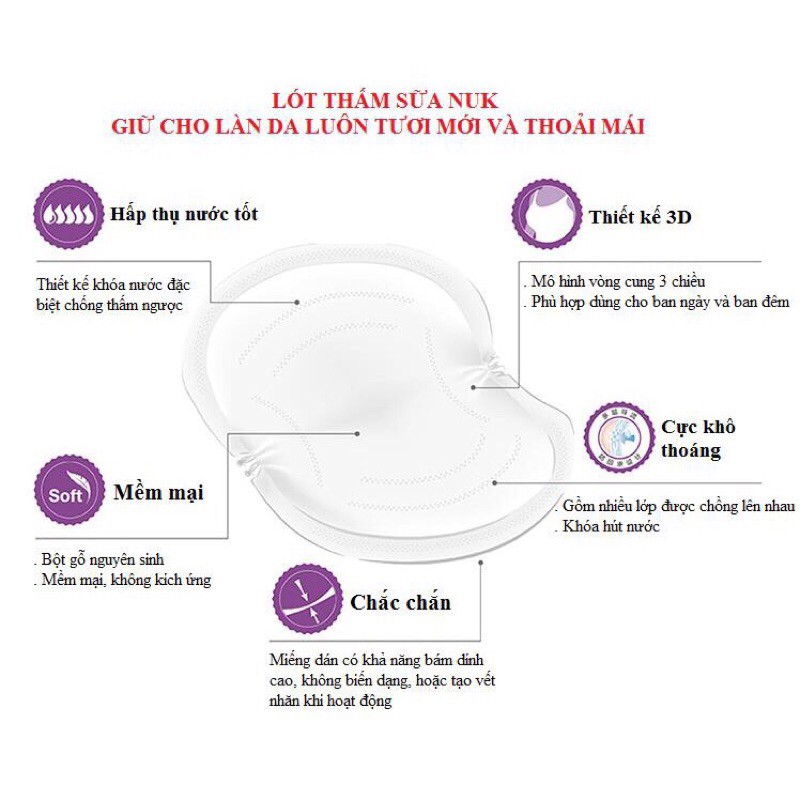 Miếng Lót Thấm Sữa NUK Chính Hãng Nhập Khẩu Đức