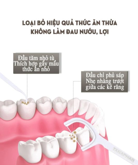 Tăm chỉ nha khoa 5 sao ORALTANA gói 50 chiếc