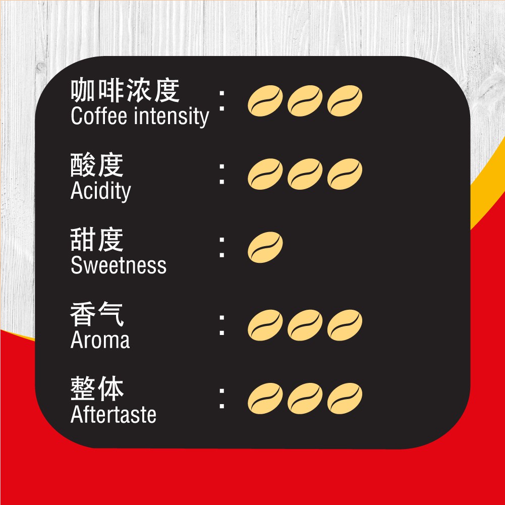 Cà phê đen túi lọc Ah Huat White Coffee - Không đường, nhập khẩu Malaysia.