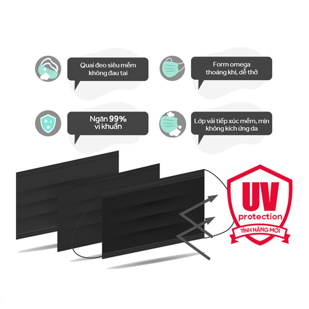 Khẩu Trang ANYGUARD Hàn Quốc 3 Lớp Chính Hãng Lọc 99% Vi Khuẩn - UV Protection Bảo Vệ Hằng Ngày - Màu Đen (Hộp 30 Cái) | BigBuy360 - bigbuy360.vn