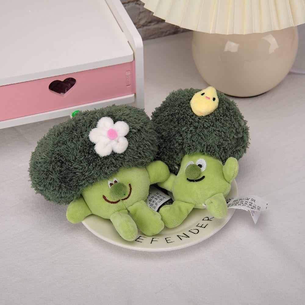 Móc Khóa Hình NORMAN Hoạt Hình Nhồi Bông Đáng Yêu