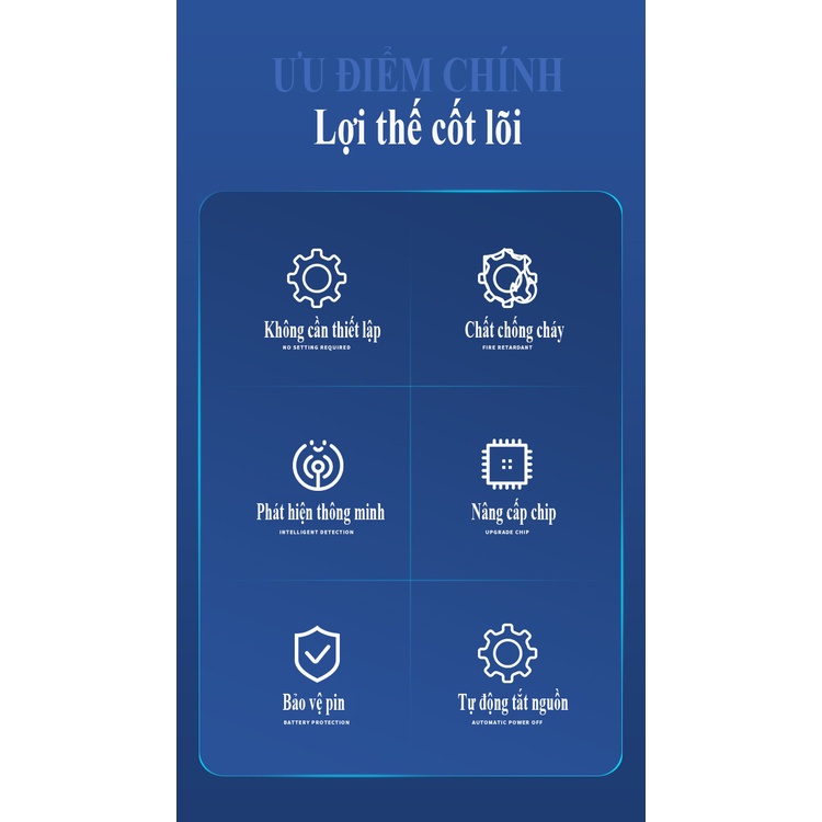 Bộ bảo vệ sạc ắc qui Lithium xe điện, ổ cắm chống quá tải, công tắc thời gian sạc. Ổ cắm tròn phù hợp xe điện Vinfast