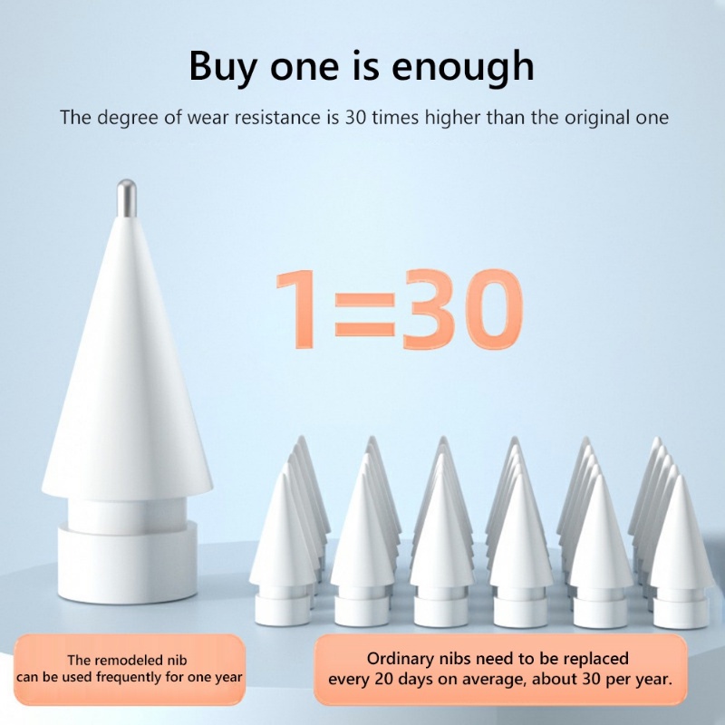 Đầu Bút Cảm Ứng Thay Thế Cho AP Pencil 1st / 2nd Generation IP