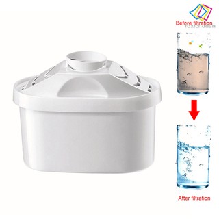 Hộp lọc nước thay thế cho máy Brita Mavea Maxtra Elemaris Marella Aluna Cool tiện dụng