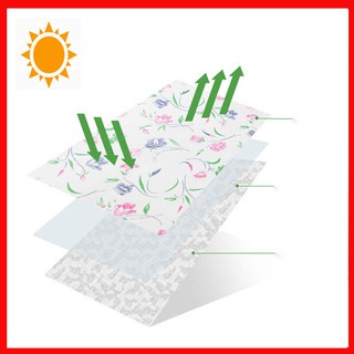 Bọc máy giặt cửa ngang cửa đứng tiện lợi và nhiều lựa chọn tiện dụng khác