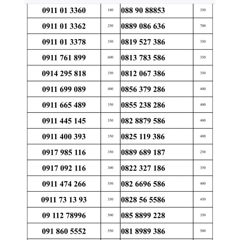 Sim Vina Số Đẹp