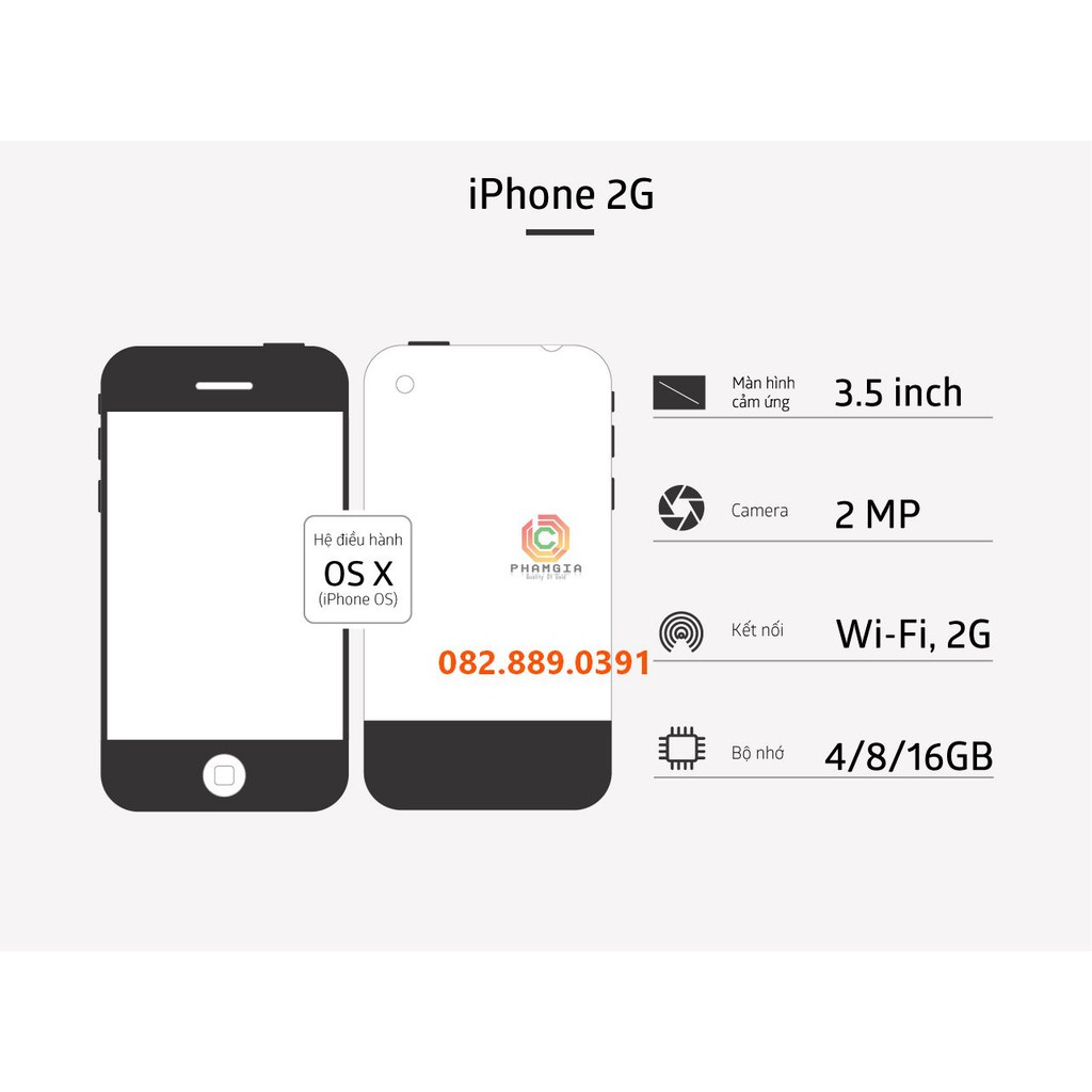 Dán cường lực Iphone 2G/3G dẻo nano siêu bền siêu đẹp