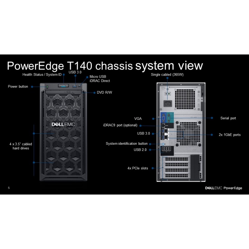 Máy chủ PowerEdge T140