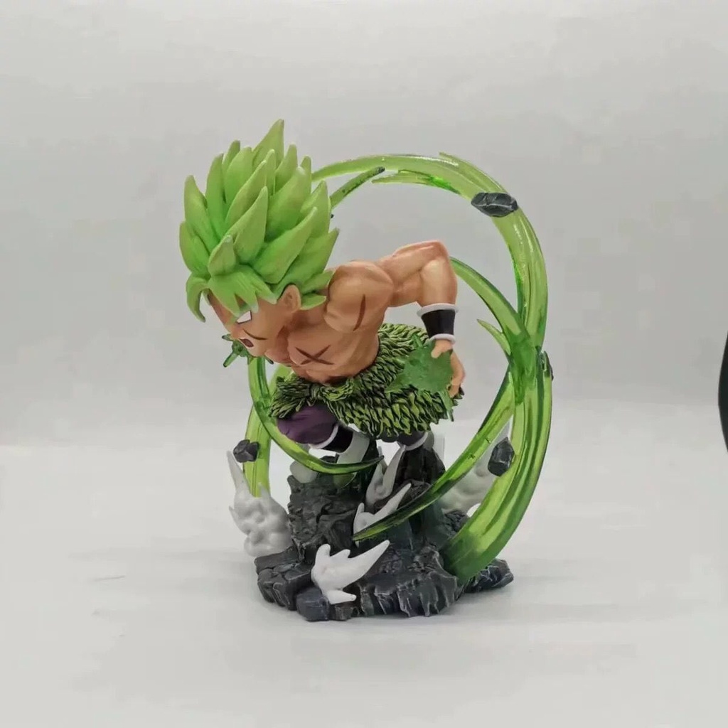 Mô Hình Đồ Chơi Nhân Vật Super Saiyan Four-Bomb Broly