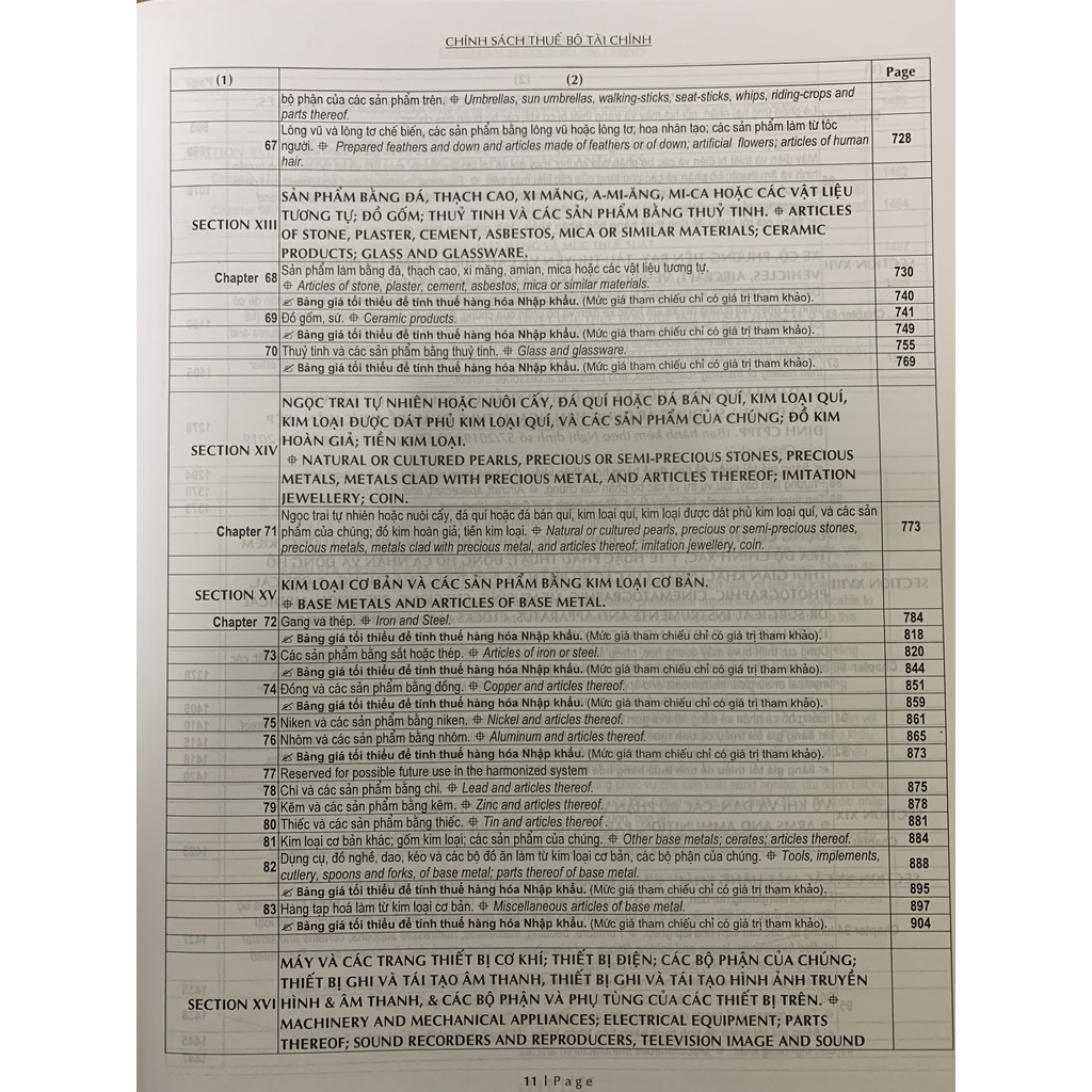 Sách - Thuế TAX 2022