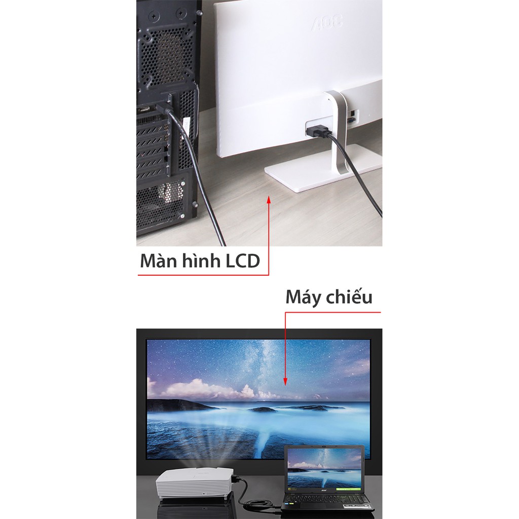 Dây cáp chuyển DVI ra HDMI - HDMI ra DVI ful HD1080P từ PC ra TV Màn hình LCD Máy chiếu 1.5M/2M/3/5M Unitek