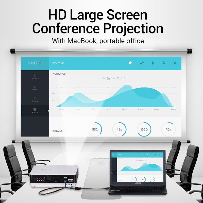 Mini Displayport to hdmi Vention cáp chuyển đổi tín hiệu từ cổng miniDP trên laptop sang hdmi màn hình (HBCB)