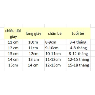Giày tập đi cho bé 3-4 tháng (11cm)