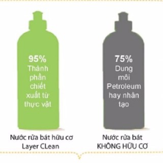 Nước rửa chén bát hữu cơ Layer Clean 300ml