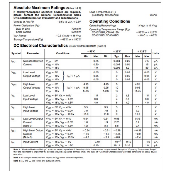 Linh kiện IC CD4071