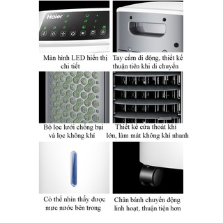 Quạt điều hòa Haier LG18-07R
