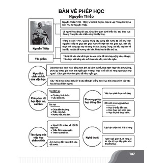 Bí Quyết Chinh Phục Điểm Cao Ngữ Văn 8