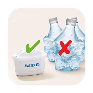 Lõi lọc Brita Maxtra Plus Filter Cartridge💝 (Túi gồm 6 lõi lọc)