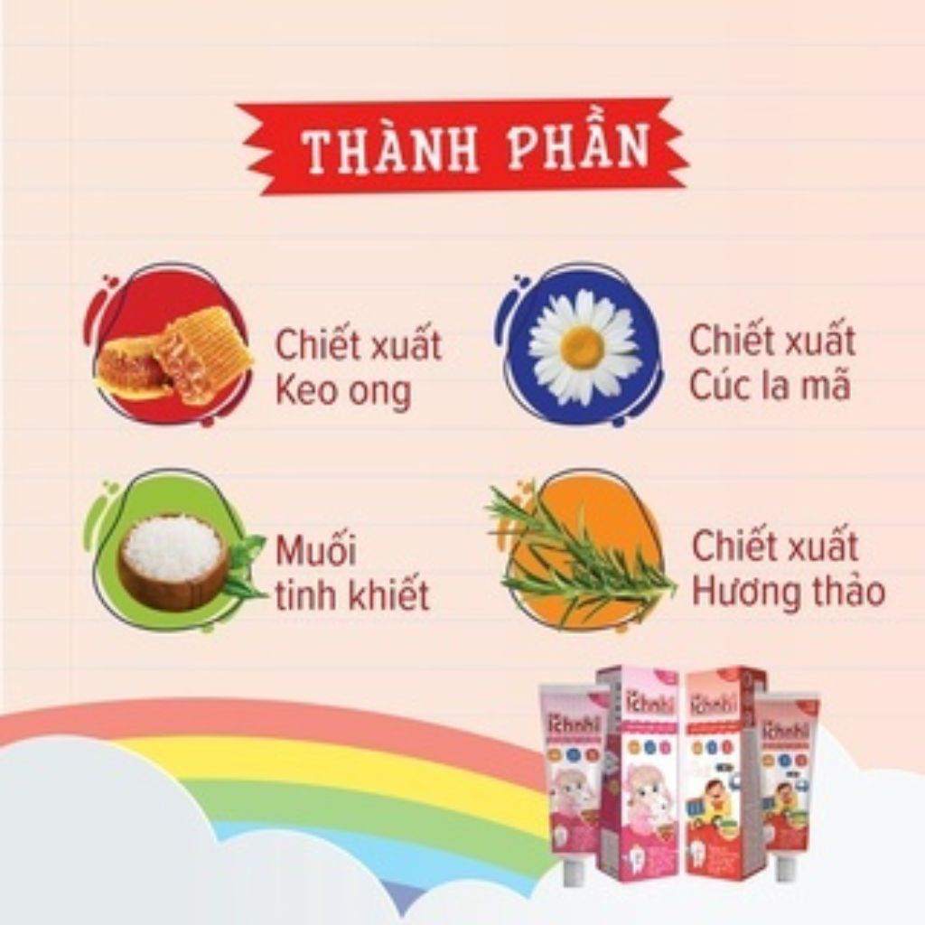 Combo 5 tuýp kem đánh răng trẻ em thảo dược Ích Nhi hương dâu tuýp 50g cho bé dưới 6 tuổi nuốt được, chăm sóc răng miệng