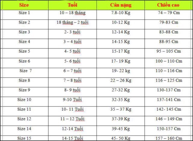 Áo khoác cardigan bé trai áo gió xuất dư GAP in chữ Fila cho bé 8kg - 30kg