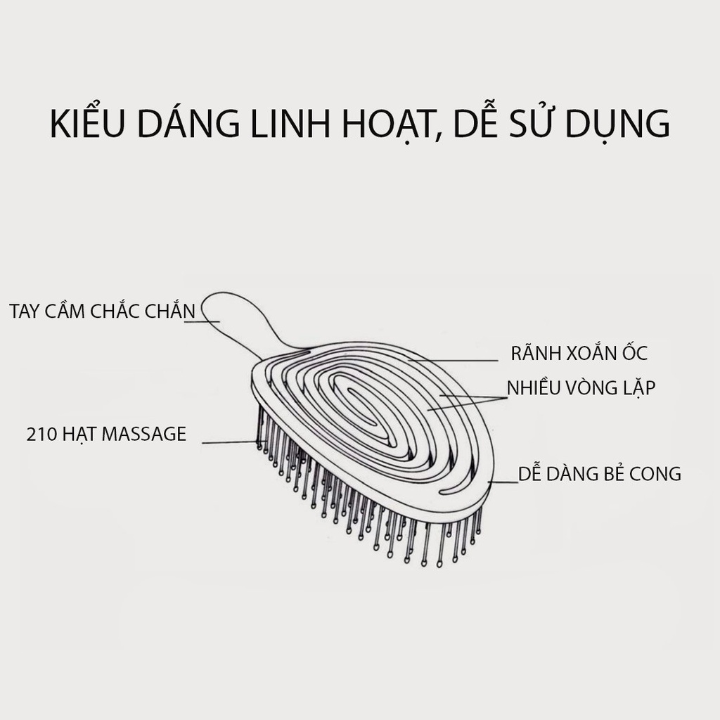 Lược massage đầu, lược chăm sóc SPA da đầu Xiaomi Xinzhi