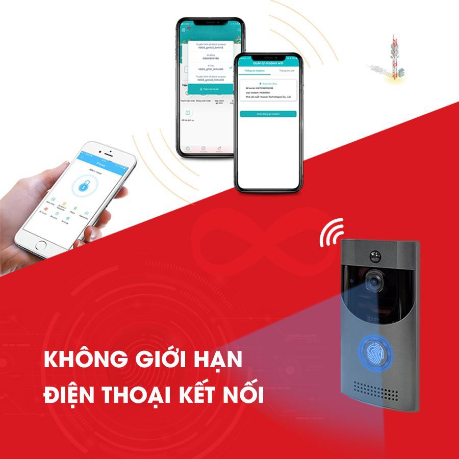 Chuông cửa Camera Smart Homesheel Doorbell 007C - Màu đen - Hàng chính hãng