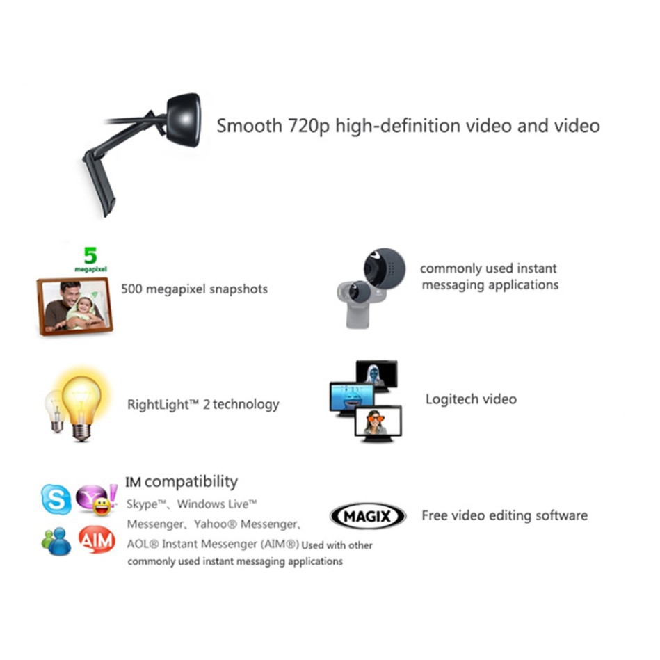 Webcam Logitech C310 Hd 720p Tích Hợp Micro Và Đèn Chiếu Sáng | BigBuy360 - bigbuy360.vn