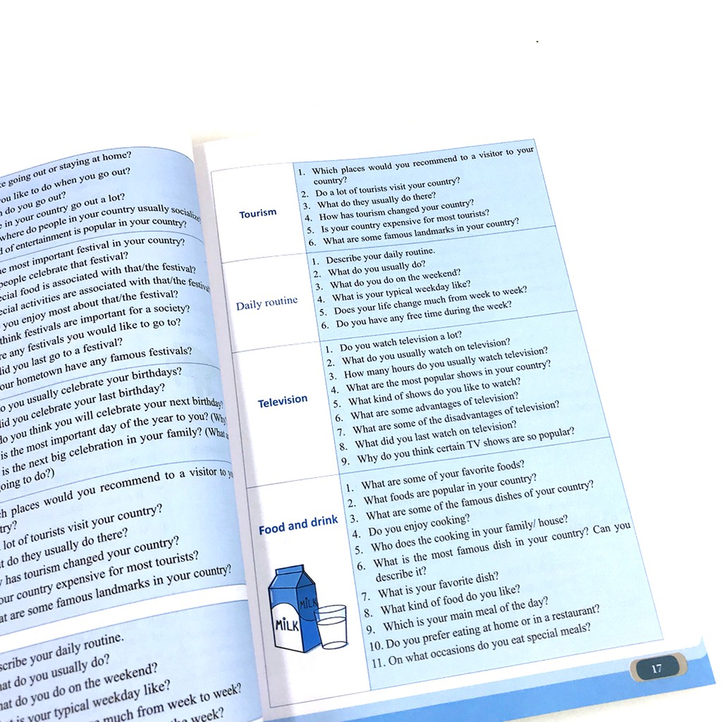 Sách - The IELTS Speaking Topics - Tài liệu luyện thi nói IELTS Tặng Kèm Bookmark