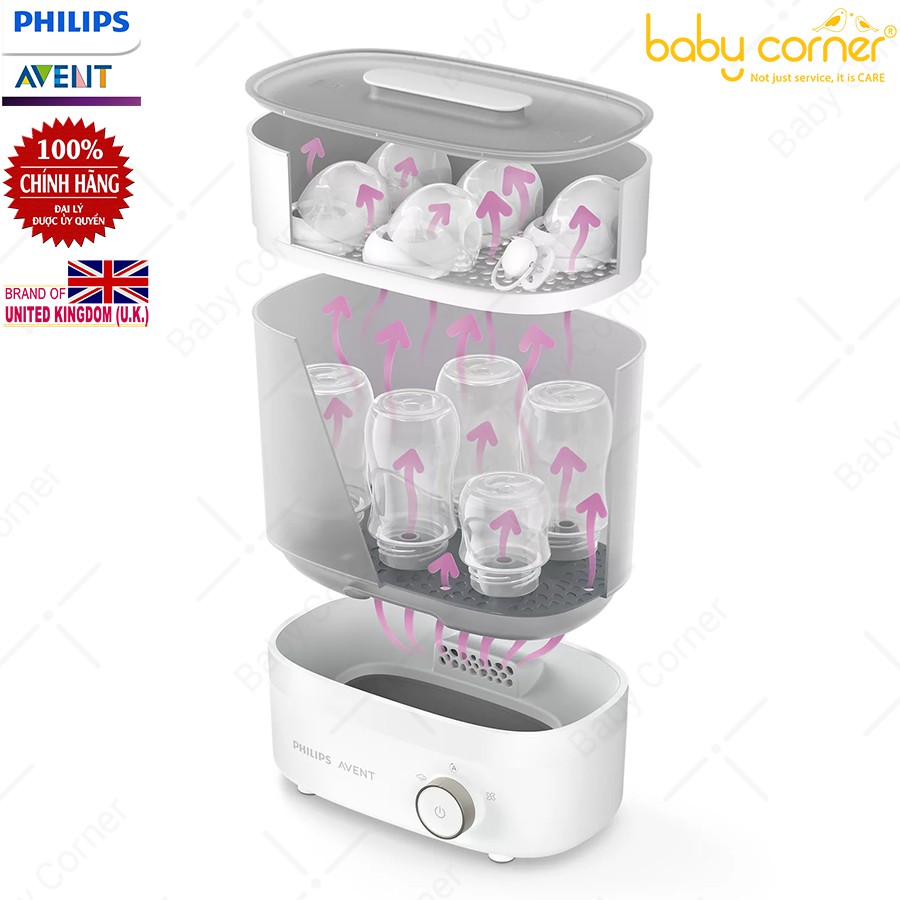 [Chính Hãng] Máy Tiệt Trùng Và Sấy Khô Bình Sữa Philips Avent Starlight Plus SCF239/00