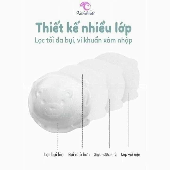 Khẩu trang hình gấu 3D cho bé từ 0-3 tuổi UNIMASK xuất Nhật cao cấp dây có nút điều chỉnh