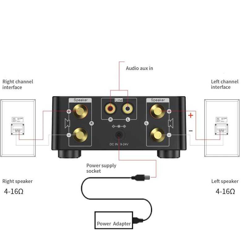 Loa Bluetooth 5.0 50wx2 - X26 J-Id-Aud Champion | BigBuy360 - bigbuy360.vn