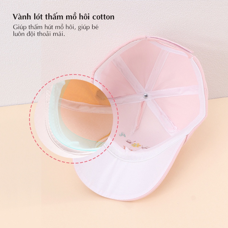 Nón chống nắng bé trai bé gái GẤU 3D hoạt hình 1-3 tuổi POCO HOME, mũ lưỡi trai chất liệu cao cấp phong cách Hàn Quốc