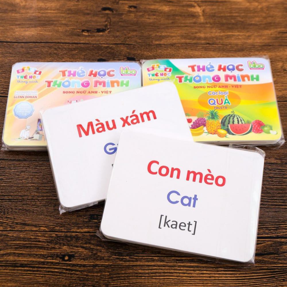 Combo Bộ 13 Chủ Đề Thẻ Học Thông Minh Song Ngữ Anh-Việt Theo Phương Pháp Glenn Doman Nhiều Chủ Đề Cho Bé 0-6 Tuổi