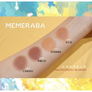 Kem Má Memeraba