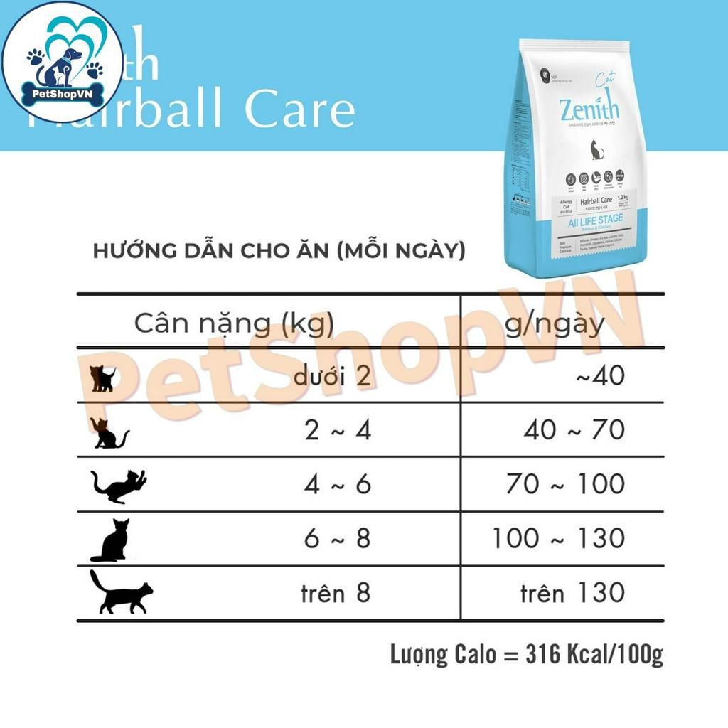 Thức Ăn Cho Mèo Hạt Mềm ZENITH HAIRBALL Túi 300g Vị Thịt Cừu, Thịt Gà & Rau Củ Quả