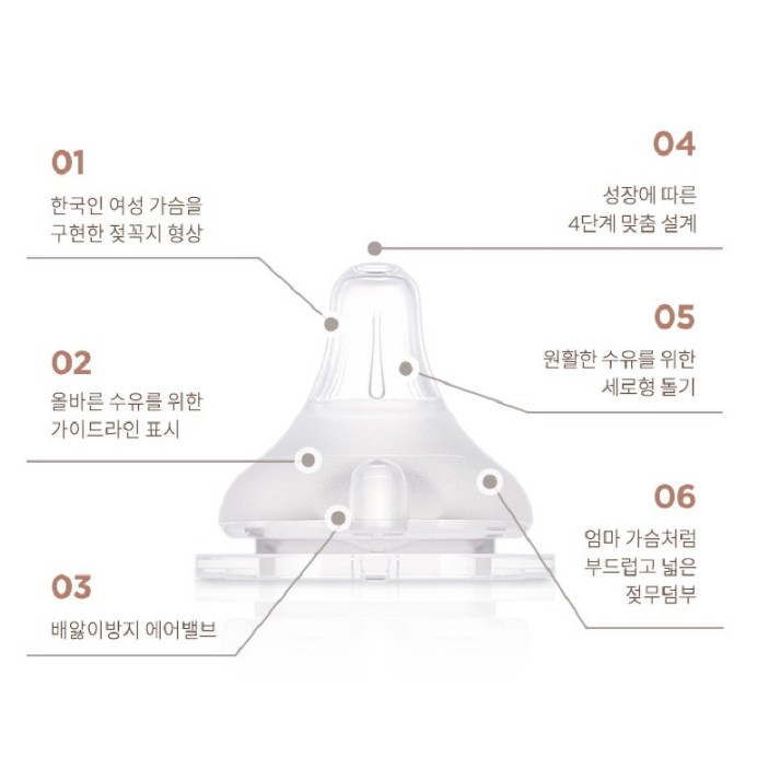 Núm Ti Thay Thế Bình MOYUUM Hàn Quốc Cho Bé