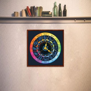 Đồng hồ treo tường 12 cung hoàng đạo (12 chòm sao) D046