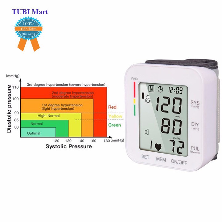 MÁY ĐO HUYẾT ÁP CỔ TAY ĐIỆN TỬ TỰ ĐỘNG GIA ĐÌNH, NHỎN GỌN, MÀN HÌNH LCD