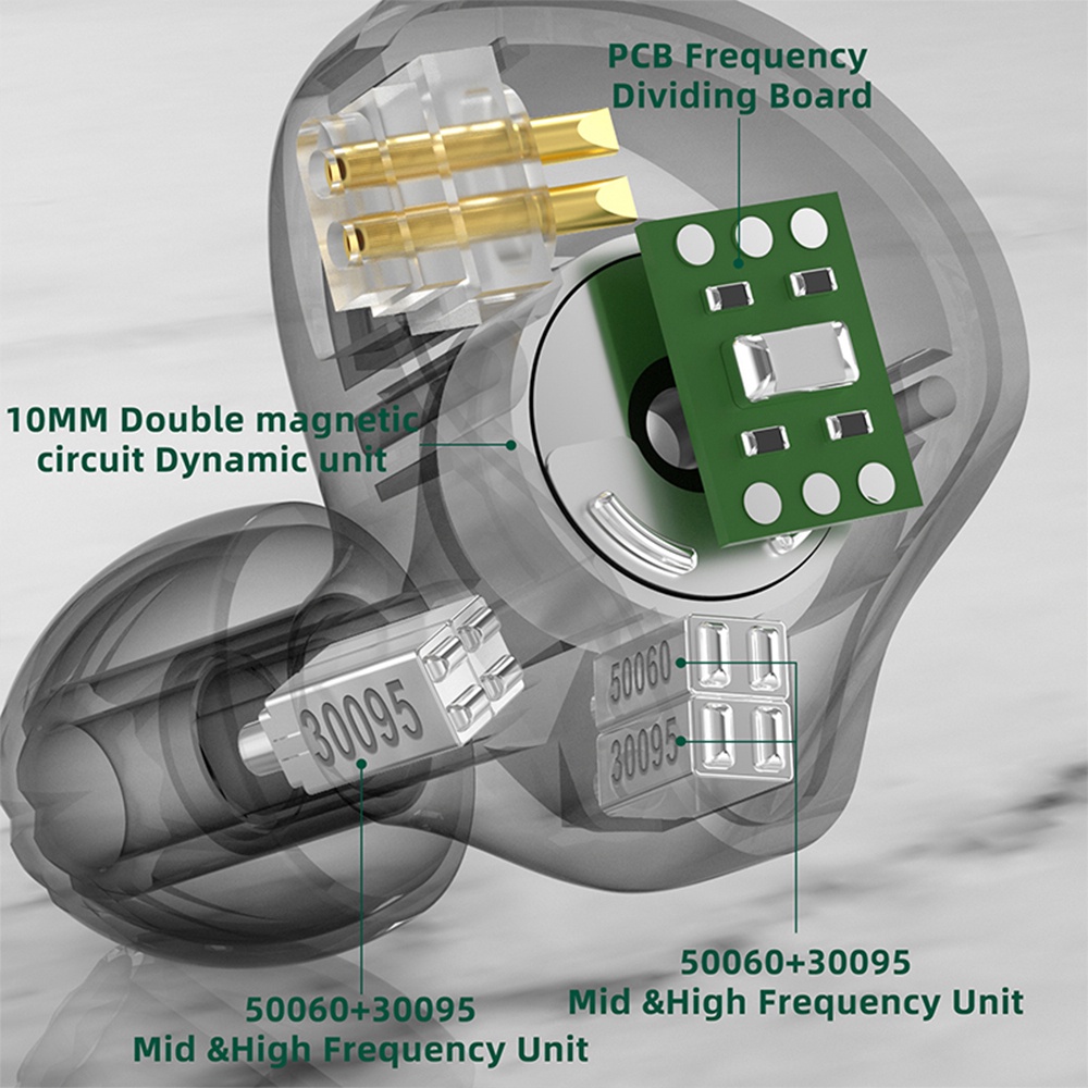 Tai nghe nhét tai có dây FAAEAL CCA C10 4BA + 1DD âm thanh HiFi 2 pin phong cách thể thao độc đáo