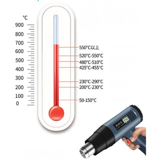 Máy khò nhiệt 1800W EASY