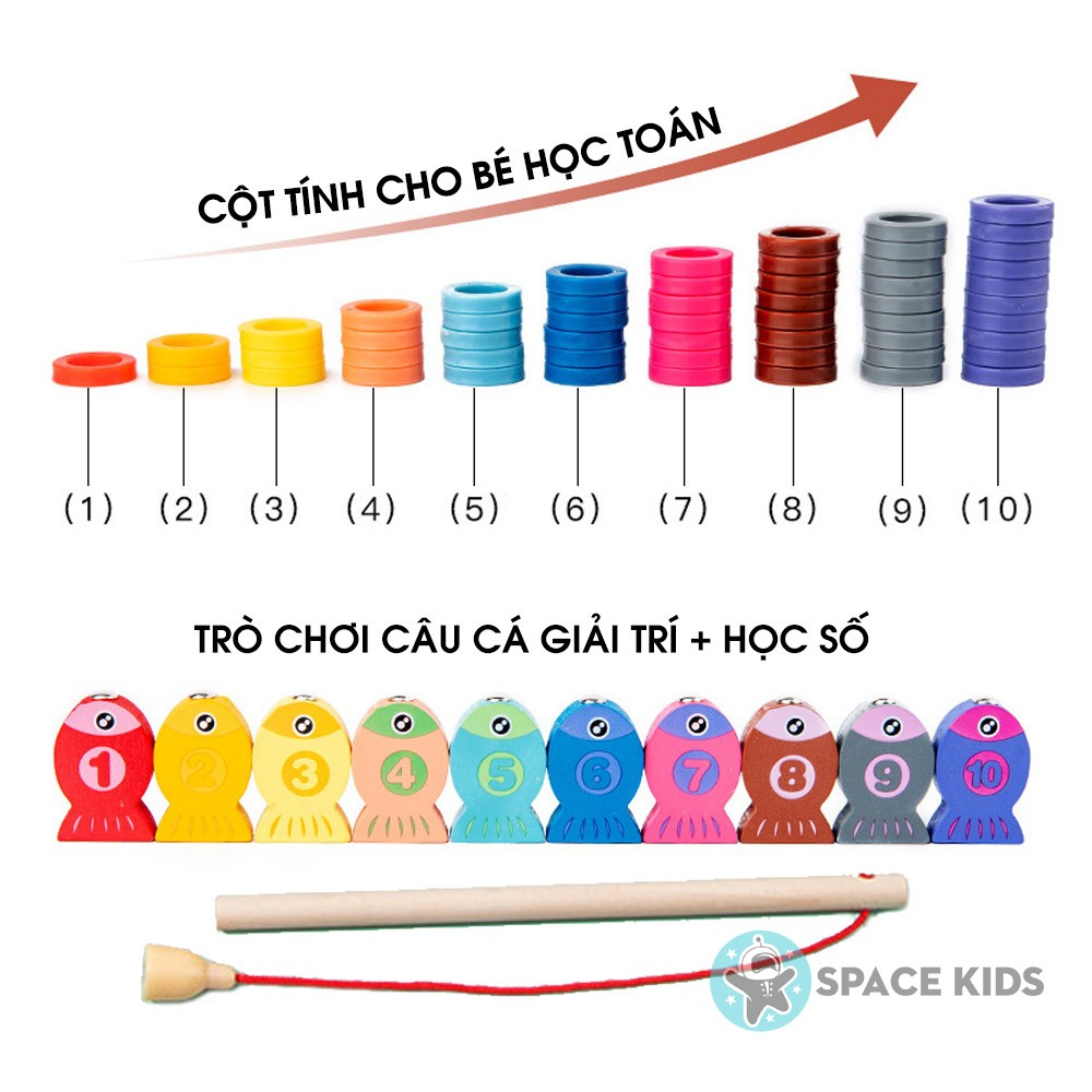 Đồ chơi gỗ cho bé Bảng chữ cái TIẾNG VIỆT câu cá gỗ 6 in 1, đồ chơi thông minh giáo dục montessori phát triển trí tuệ