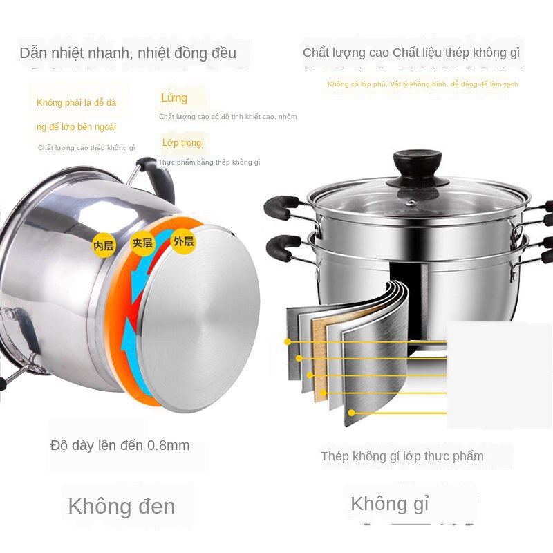 ■◕♚[Các mẫu xuất khẩu] Nồi nấu phở inox dày kiểu đức cháo gia dụng lẩu sữa hấp